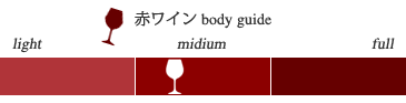 ミディアムボディの赤ワイン